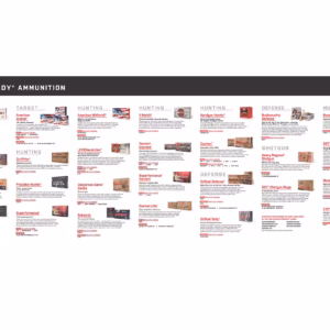 Hornady Ammo Guide Counter Mat 14" x 35"
